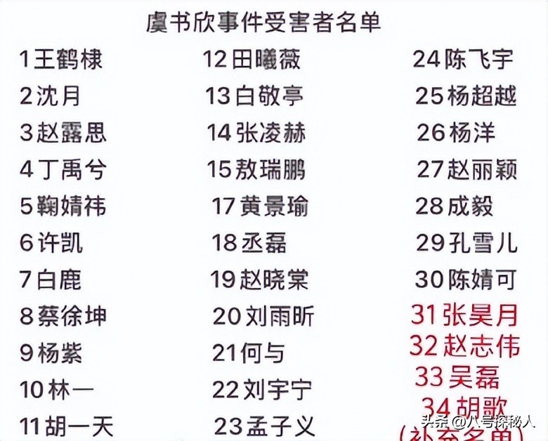 墙倒众人推！这一次"尖酸刻薄"的虞书欣，被赵露思撕掉最后体面