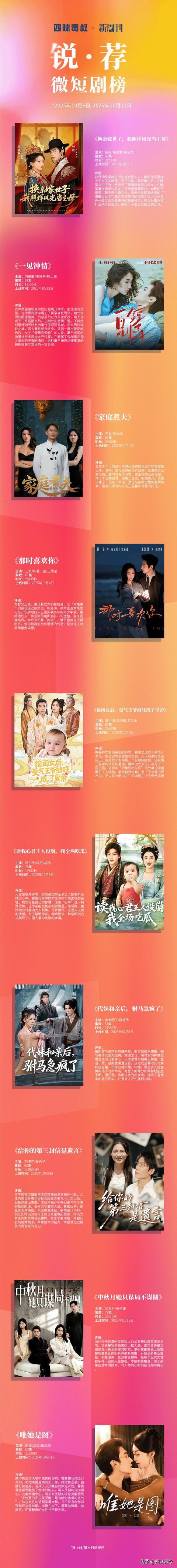 等她们手撕渣男，观众憋太久了