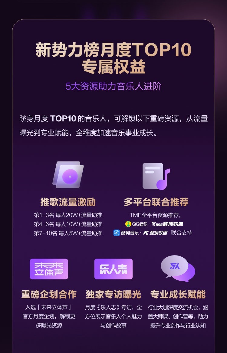 腾讯音乐人“新势力计划2026”正式启动，年度最佳将加入百万唱片计划