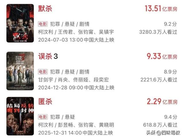 爽完后却怅然若失，「杀」宇宙到底缺了什么？