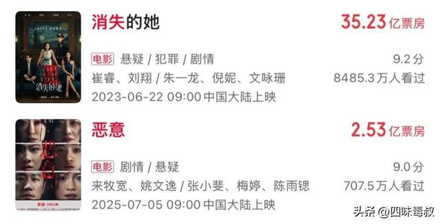 爽完后却怅然若失，「杀」宇宙到底缺了什么？