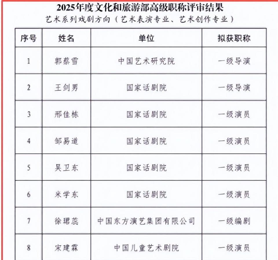 人民日报点名刘敏涛，释放两大信号，原来靳东一个字都没说错
